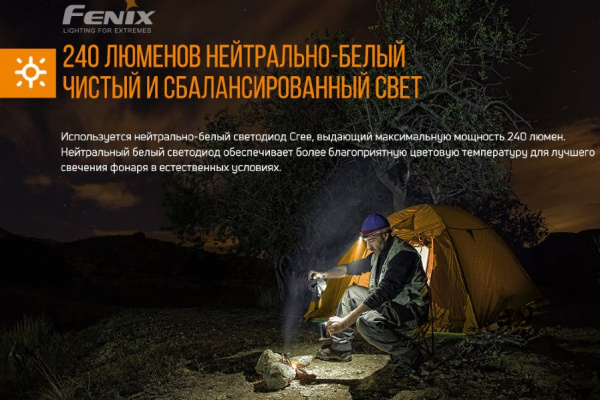 Налобный фонарь Fenix HM23