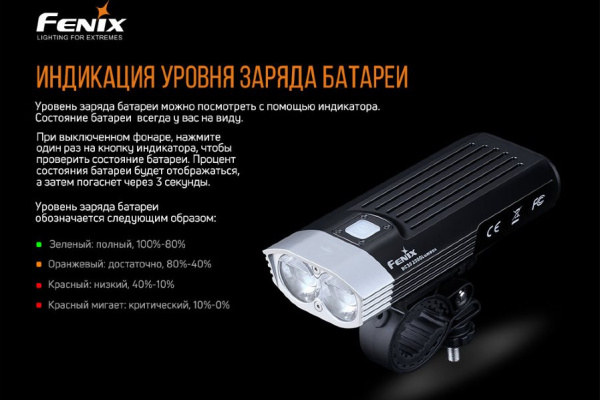 Фонарь передний Fenix BC30V20